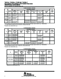 ͺ[name]Datasheet PDFļ2ҳ