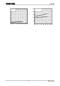 浏览型号TLP106的Datasheet PDF文件第7页