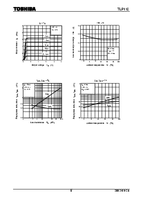 浏览型号TLP112的Datasheet PDF文件第6页