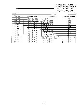 浏览型号TLP525G-3的Datasheet PDF文件第2页