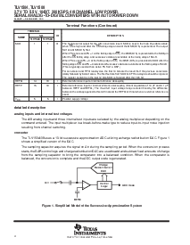 浏览型号TLV1504IPW的Datasheet PDF文件第4页