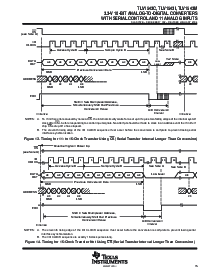 浏览型号TLV1543CDB的Datasheet PDF文件第15页