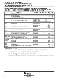 浏览型号TLV1543CDB的Datasheet PDF文件第10页