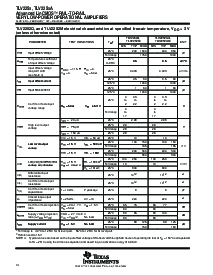 浏览型号TLV2254ID的Datasheet PDF文件第14页