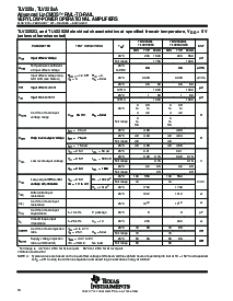 浏览型号TLV2254IDR的Datasheet PDF文件第16页