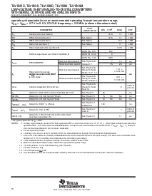 浏览型号TLV1544IPW的Datasheet PDF文件第16页