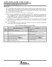 浏览型号TLV1544CD的Datasheet PDF文件第6页