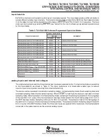 浏览型号TLV1548IDB的Datasheet PDF文件第7页
