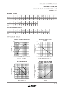 浏览型号TM55EZ-24的Datasheet PDF文件第3页