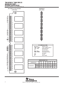 浏览型号TM893CBK32的Datasheet PDF文件第2页