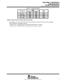 浏览型号TM893CBK32的Datasheet PDF文件第3页