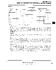 浏览型号TMS2564-45JL的Datasheet PDF文件第2页