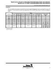 浏览型号TMS27C12815NE的Datasheet PDF文件第3页