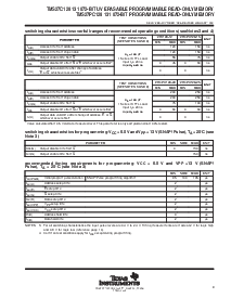 浏览型号TMS27C128-12NE4的Datasheet PDF文件第9页