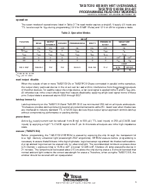 浏览型号TMS27PC512-12FME的Datasheet PDF文件第3页