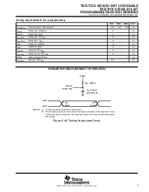 浏览型号TMS27C512-20JL的Datasheet PDF文件第9页