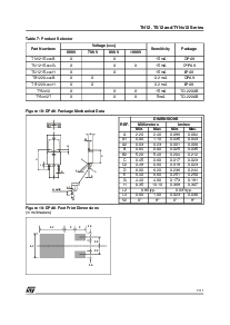 浏览型号TN1215-600B-TR的Datasheet PDF文件第7页