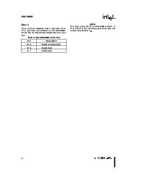 浏览型号TN83C196MD的Datasheet PDF文件第6页