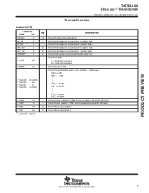 浏览型号TNETEL1400PT的Datasheet PDF文件第5页