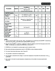 浏览型号TNY268P的Datasheet PDF文件第15页