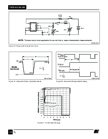 浏览型号TNY268P的Datasheet PDF文件第16页