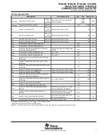 ͺ[name]Datasheet PDFļ7ҳ