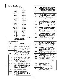 浏览型号TP3210的Datasheet PDF文件第2页