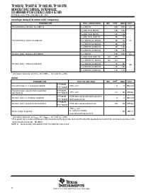 浏览型号TP3054BN的Datasheet PDF文件第8页