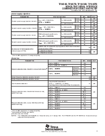 浏览型号TP3054BN的Datasheet PDF文件第9页
