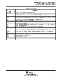 浏览型号TP3057BN的Datasheet PDF文件第3页