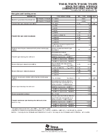 浏览型号TP3057BDW的Datasheet PDF文件第7页