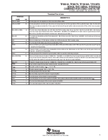 ͺ[name]Datasheet PDFļ3ҳ