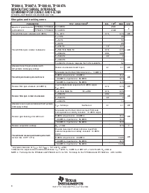 ͺ[name]Datasheet PDFļ8ҳ