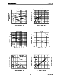 浏览型号TPC6104的Datasheet PDF文件第5页