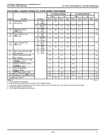 ͺ[name]Datasheet PDFļ7ҳ