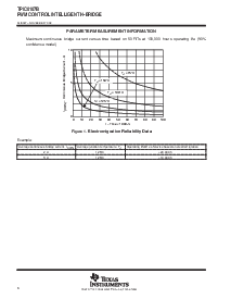 ͺ[name]Datasheet PDFļ6ҳ