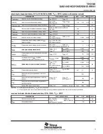 ͺ[name]Datasheet PDFļ3ҳ