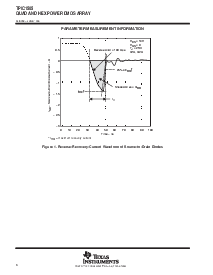 ͺ[name]Datasheet PDFļ6ҳ