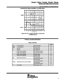 浏览型号TPS2030D的Datasheet PDF文件第13页