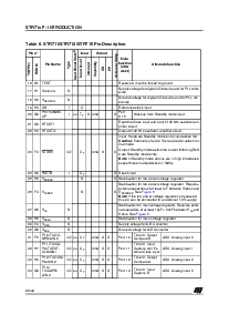 浏览型号STR712FR2T6的Datasheet PDF文件第22页