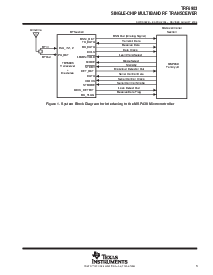 ͺ[name]Datasheet PDFļ3ҳ