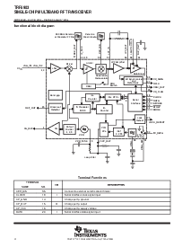 ͺ[name]Datasheet PDFļ4ҳ