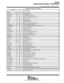 ͺ[name]Datasheet PDFļ5ҳ