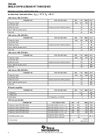 ͺ[name]Datasheet PDFļ8ҳ