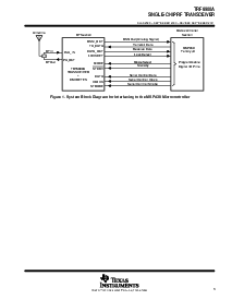 浏览型号TRF6900APT的Datasheet PDF文件第3页