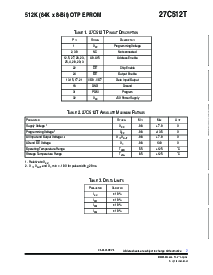 浏览型号27C512TRPDI-20的Datasheet PDF文件第2页