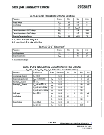 浏览型号27C512TRPDI-20的Datasheet PDF文件第3页