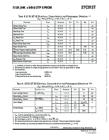 浏览型号27C512TRPDI-20的Datasheet PDF文件第5页