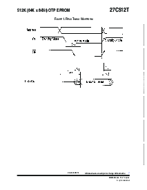 浏览型号27C512TRPDI-20的Datasheet PDF文件第7页