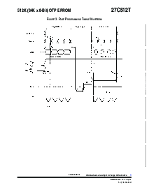 浏览型号27C512TRPDI-20的Datasheet PDF文件第9页